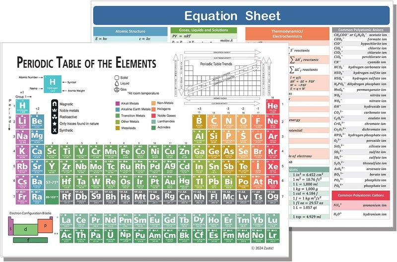 Zastic ! Laminated Periodic Table of Elements Chart - 9"x12" Chemistry Reference Poster Chart Cheat Sheet - Study Guide for Highschool and College - Image 1